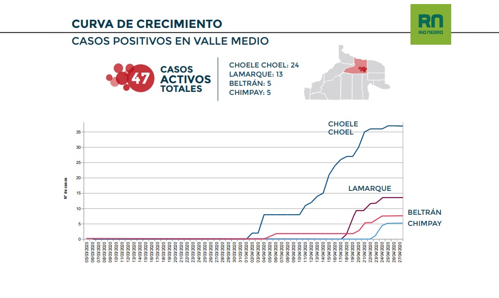 Imagen adicional